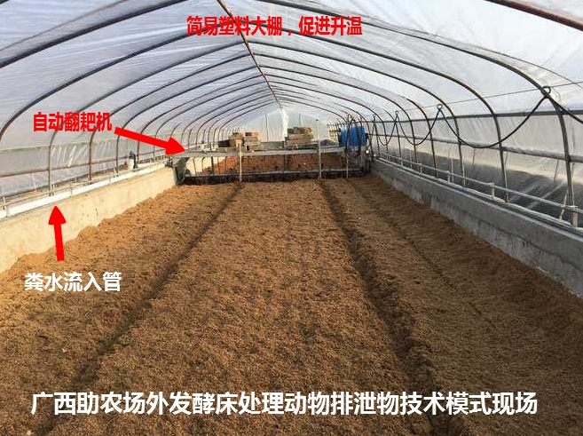 發(fā)酵床墊料自動(dòng)翻耙機(jī)報(bào)價(jià)，異位發(fā)酵床自動(dòng)翻耙機(jī)價(jià)格，養(yǎng)殖場(chǎng)墊料翻耙機(jī)，三種不同模式的機(jī)器型號(hào)
