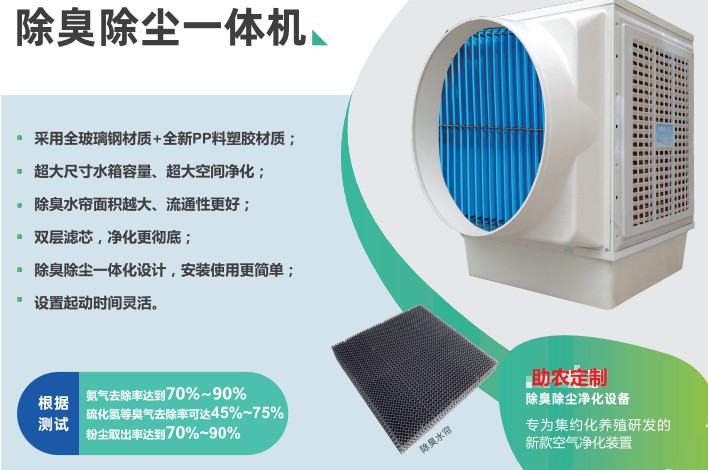 畜牧養(yǎng)殖換氣除塵除臭機(jī)，快速解決封閉養(yǎng)殖場排氣臭味大導(dǎo)致環(huán)保壓力