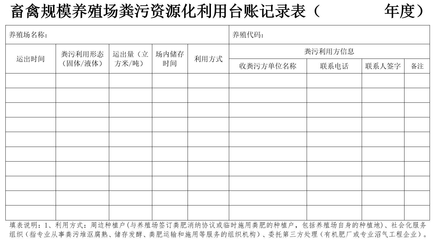 畜禽養(yǎng)殖糞污資源化利用臺賬記錄表6.jpg