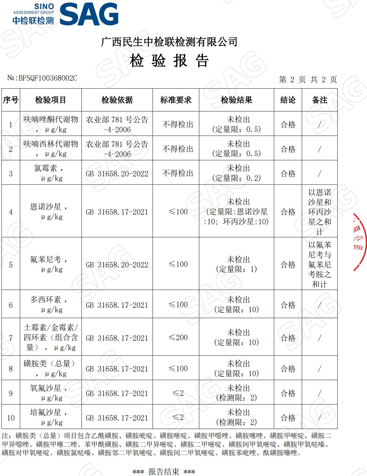 七百弄雞肉檢測報告3.jpg